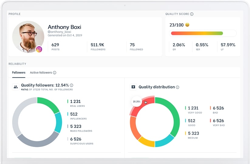 SocialAuditor dashboard — Instagram profile quality score and fake follower analysis